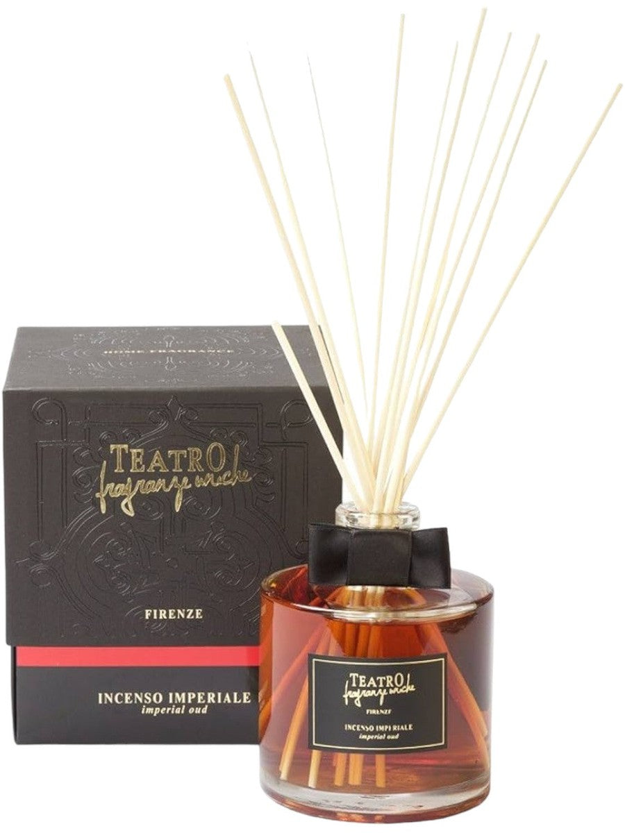 Incenso imperiale 500 ml-Teatro Fragranze Uniche-Fragranze ambiente-Vittorio Citro Boutique