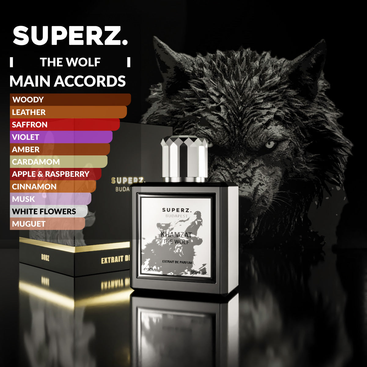 Khamzat – The Wolf-Superz-Profumi-Vittorio Citro Boutique